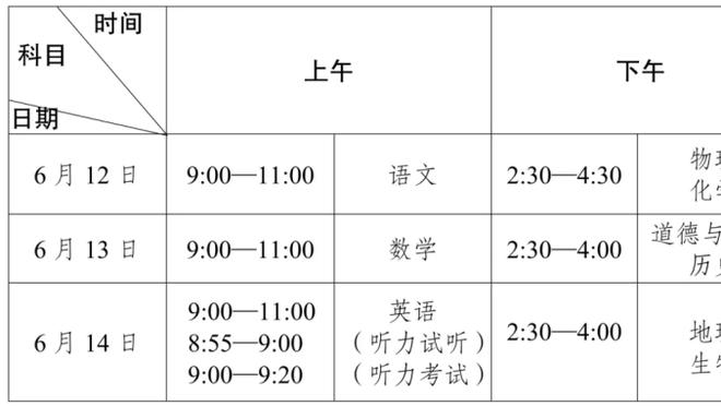 得分生涯新高！小贾伦24中15空砍44分7板4断