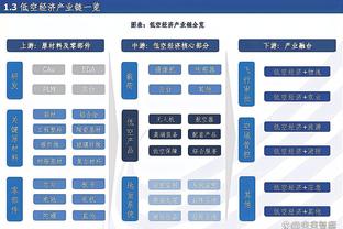 瓜帅：罗德里是世界最佳中场，后腰没得到与前锋一样的称赞是好事