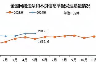 雷电竞官网下载ios截图2