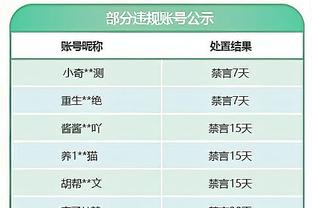 开云登录入口手机版下载安装截图4